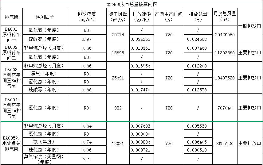 1752808543951.png 1752808543951.png