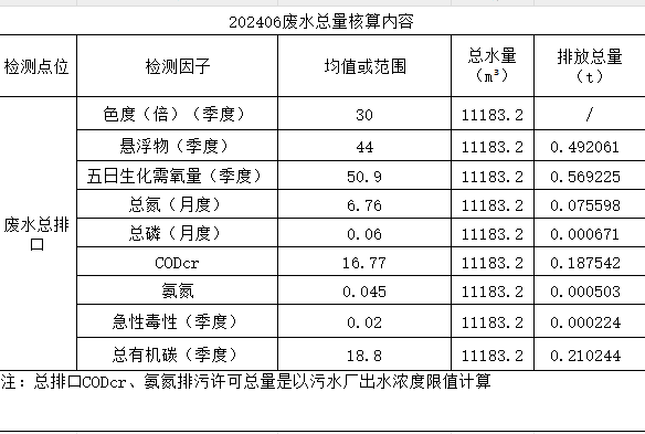 1752808453663.png 1752808453663.png