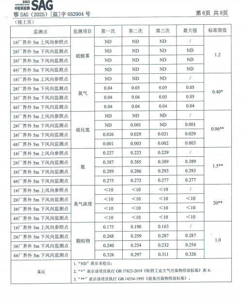 1752808373096.png 1752808373096.png