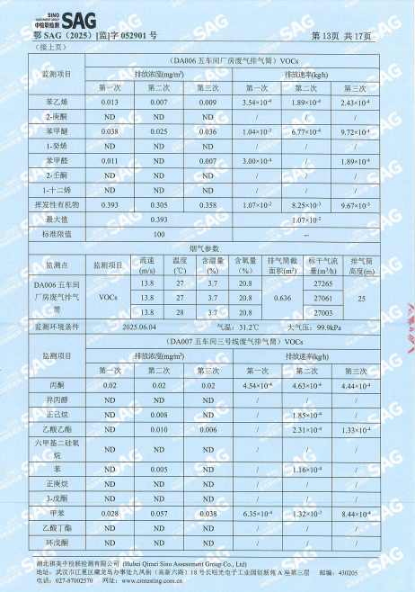 1752807855538.png 1752807855538.png